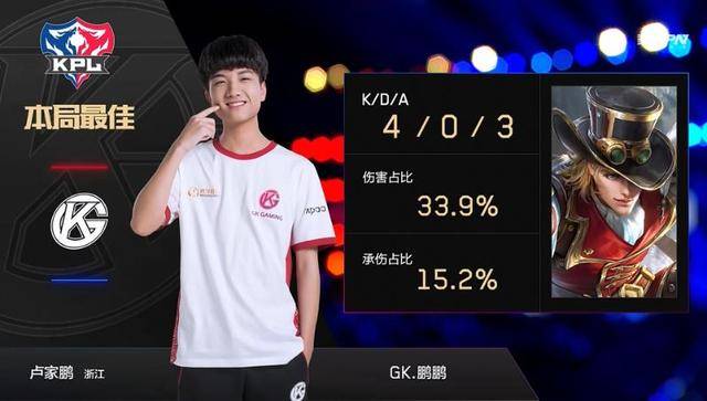 不仅重视自 不仅重视自